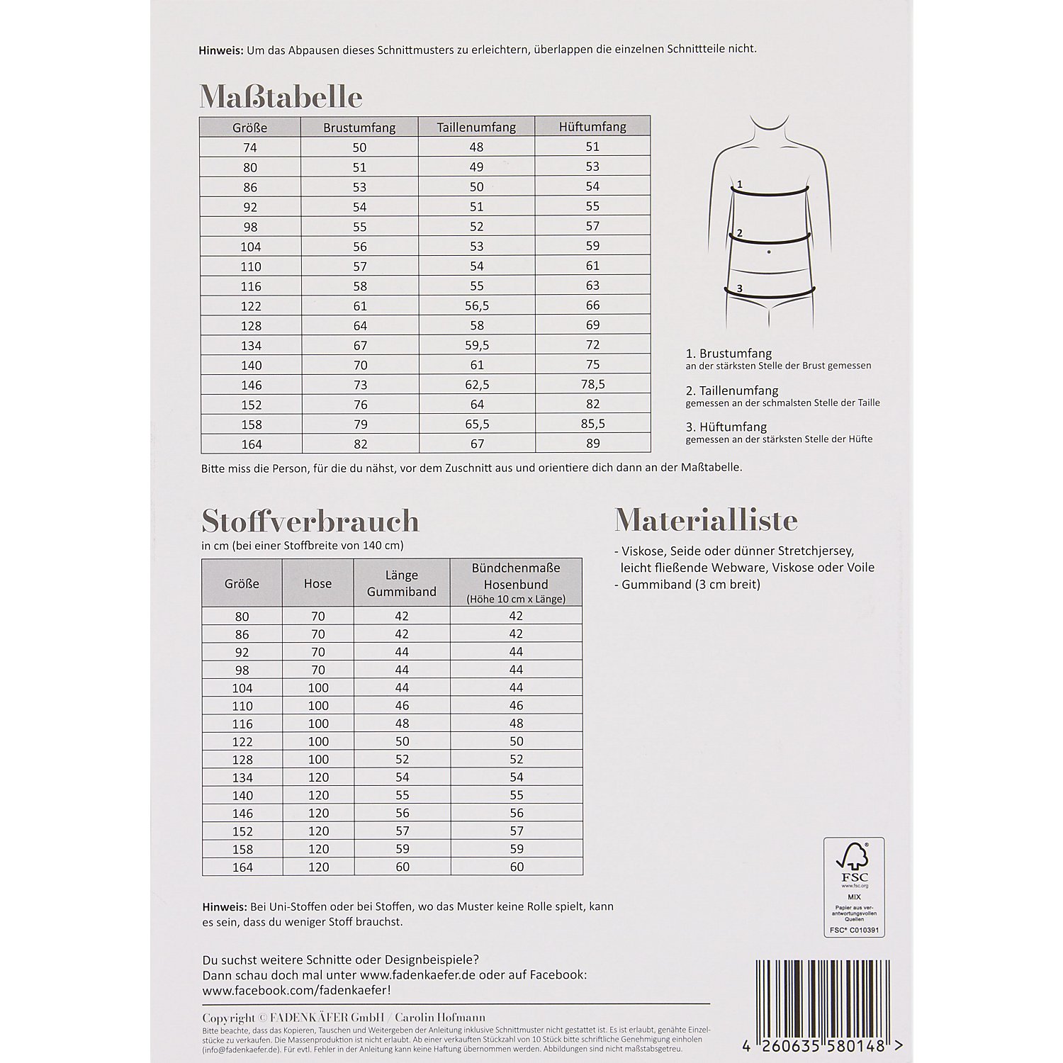 Fadenkäfer Schnitt 