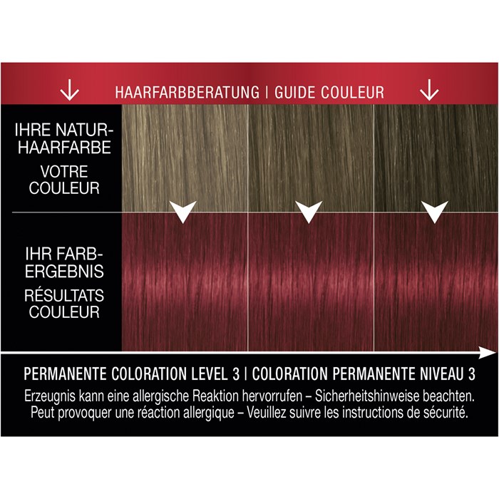 Coloration