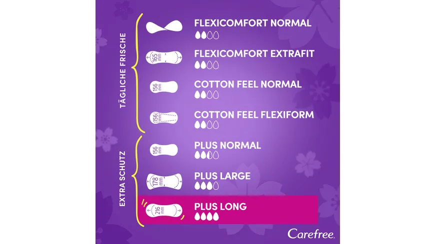 Carefree Plus Long Slipeinlagen ohne Duft
