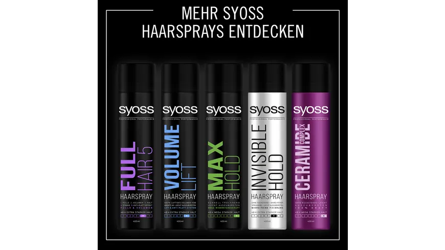 syoss Haarspray Keratin Haltegrad 4 400 ml
