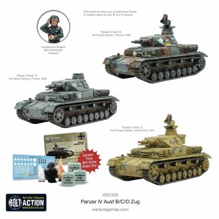 Panzer IV Ausf. B/C/D Zug (limited)