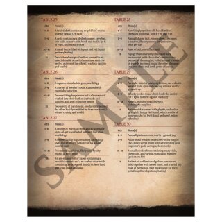 Treasure Trove CR 1-4 (EN)