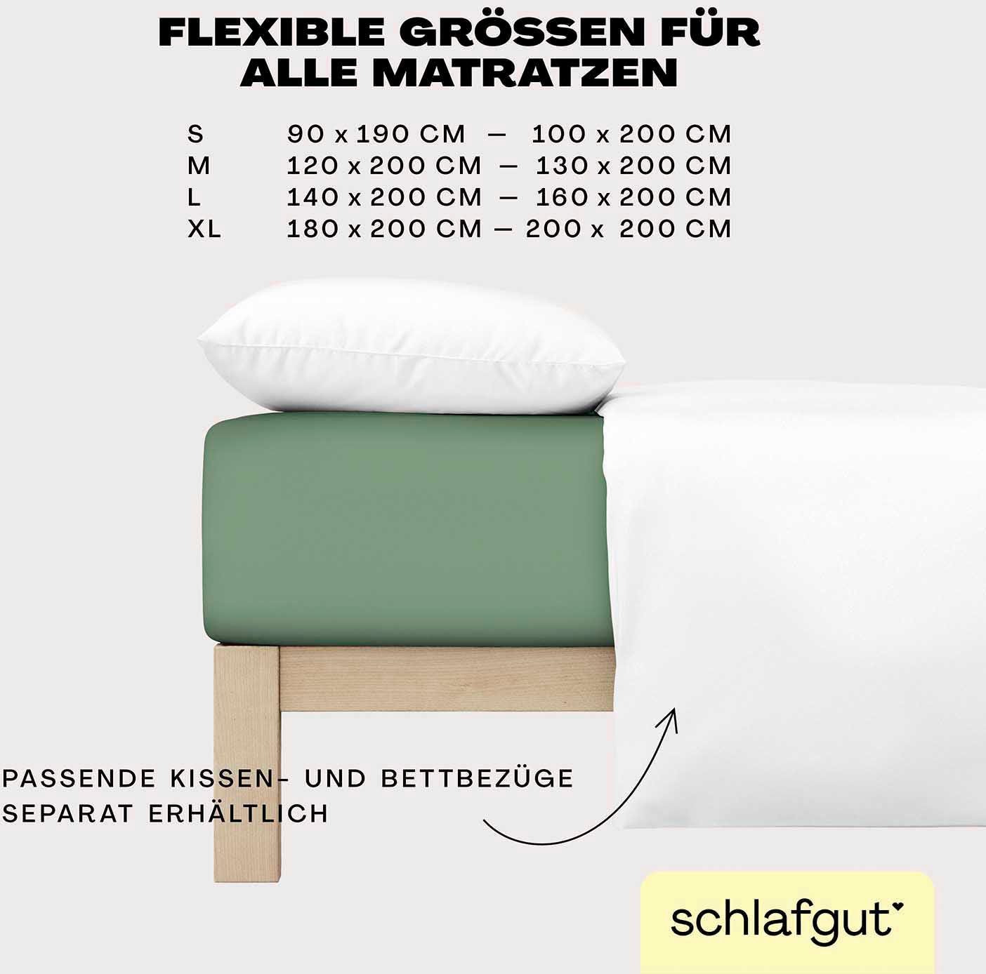 Spannbettlaken EASY u.a. in Gr. 90x200, 140x200 oder 180x200 cm, Schlafgut, Jersey, Gummizug: rundum, (1 Stück), 100% Baumwolle, für Matratzen bis 22 cm Höhe, Laken weich & saugfähig