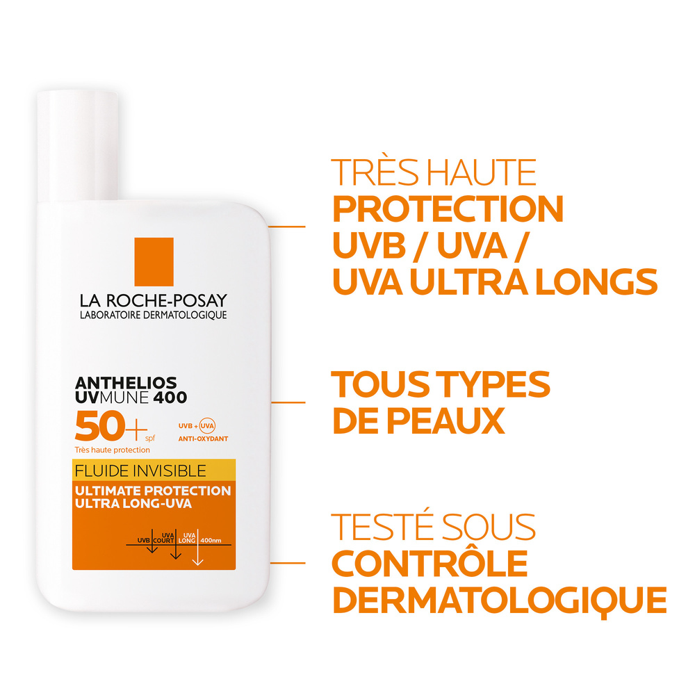 La Roche-Posay Anthelios Fluide Invisible Visage Très Haute Protection Indice 50 Avec Parfum