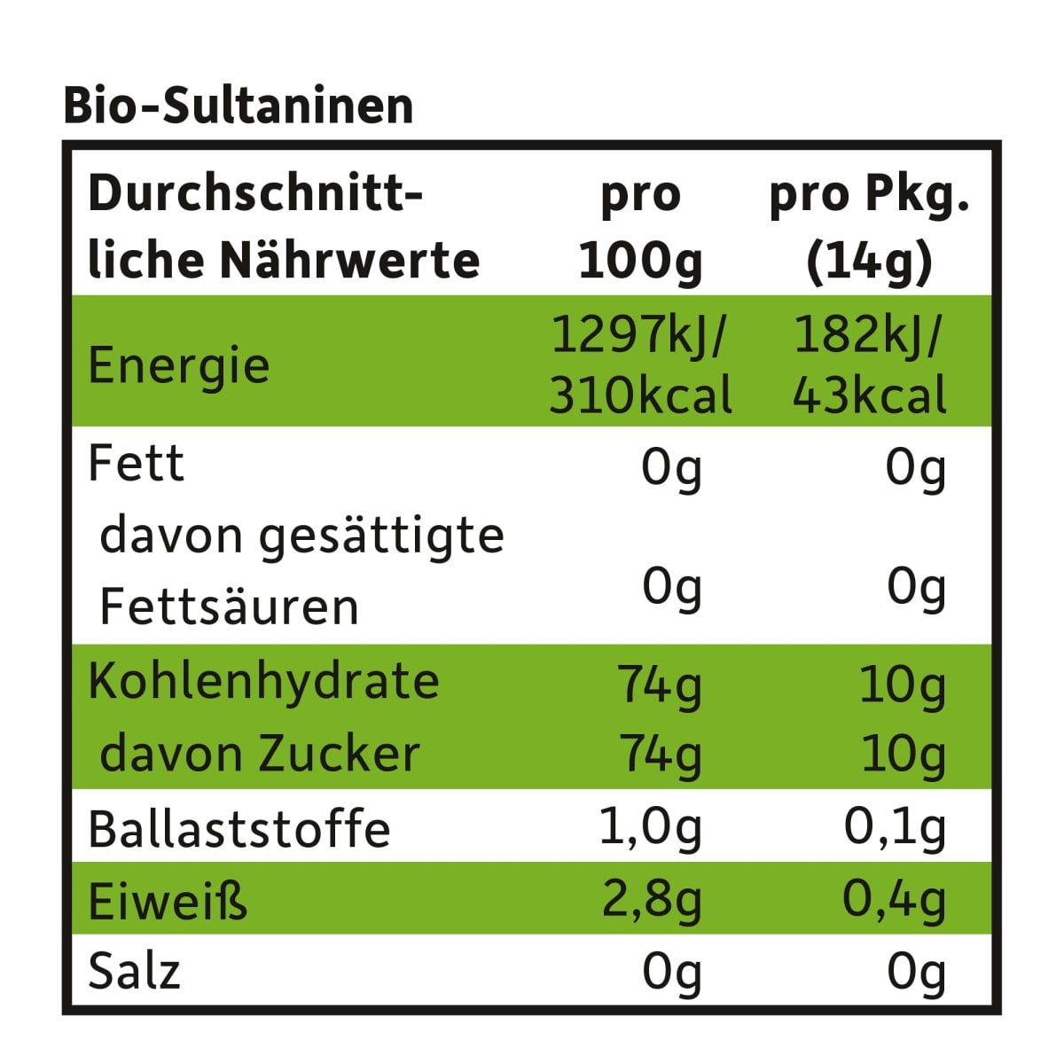 Kindersnack Rosinchen (3x14 g), 42 g
