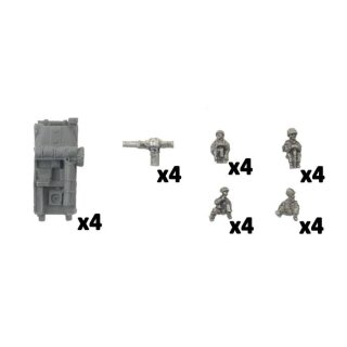 Jeep (TOW) Platoon