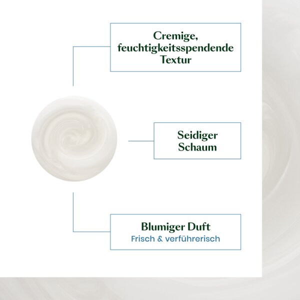Rene Furterer Sublime Curl Shampoo