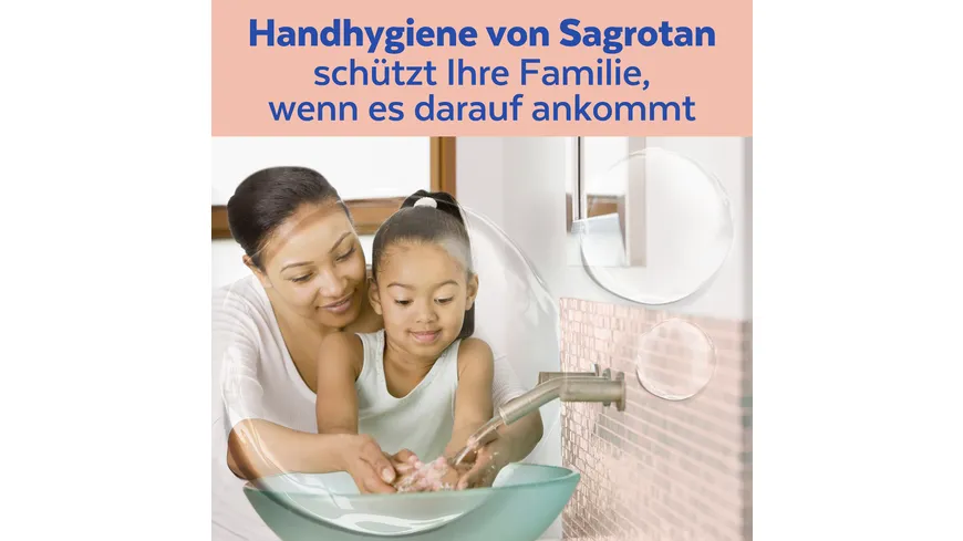 Sagrotan No-Touch Hygiene Seife Starter-Set