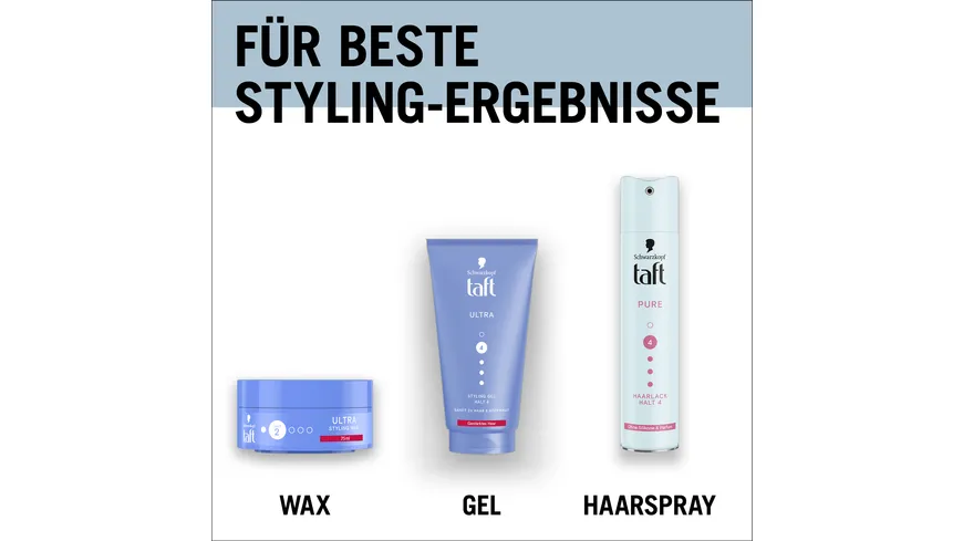 TAFT Haarlack Pure 250 ml Haltegrad 4 - starker Halt 250 ml