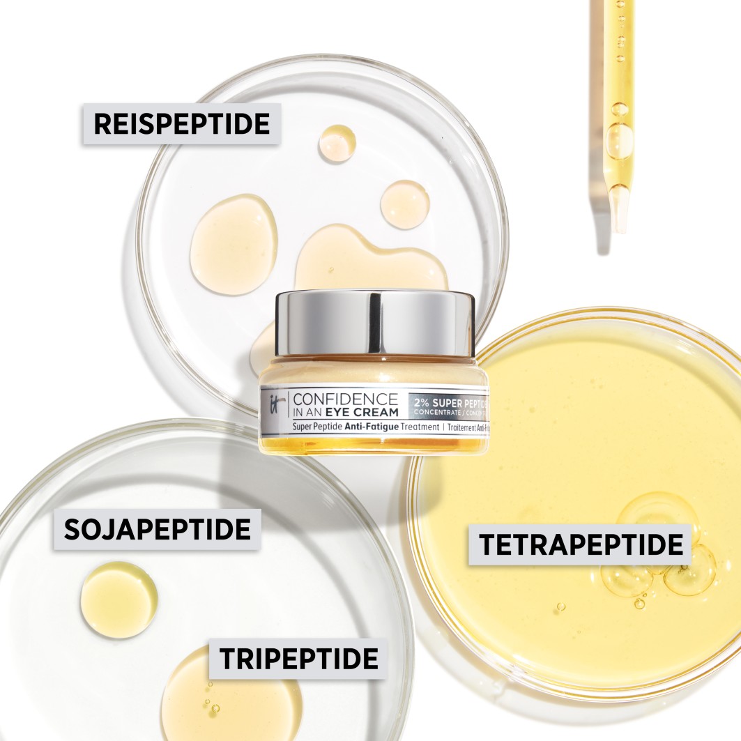 Confidence in an Eye Cream