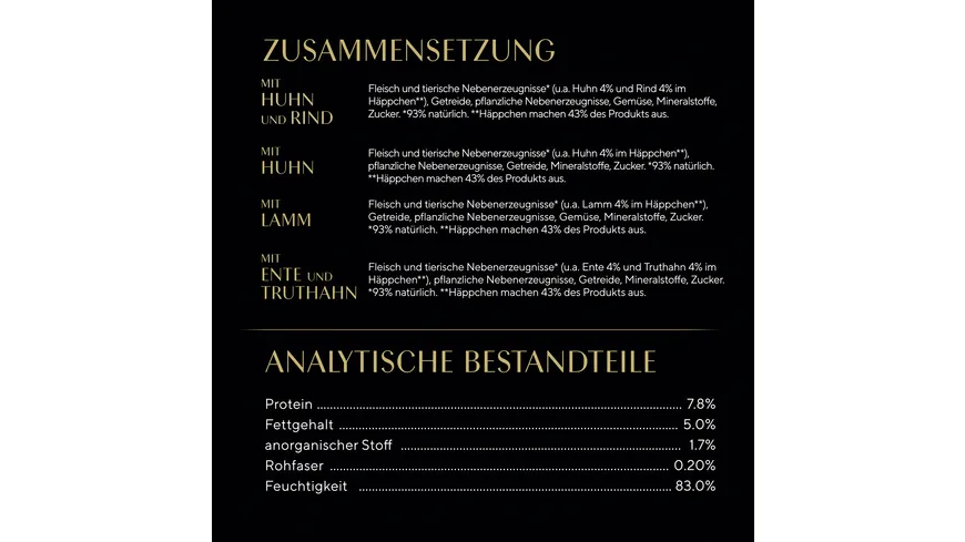 SHEBA® Selection in Sauce Herzhafte Komposition Portionsbeutel 1020 g