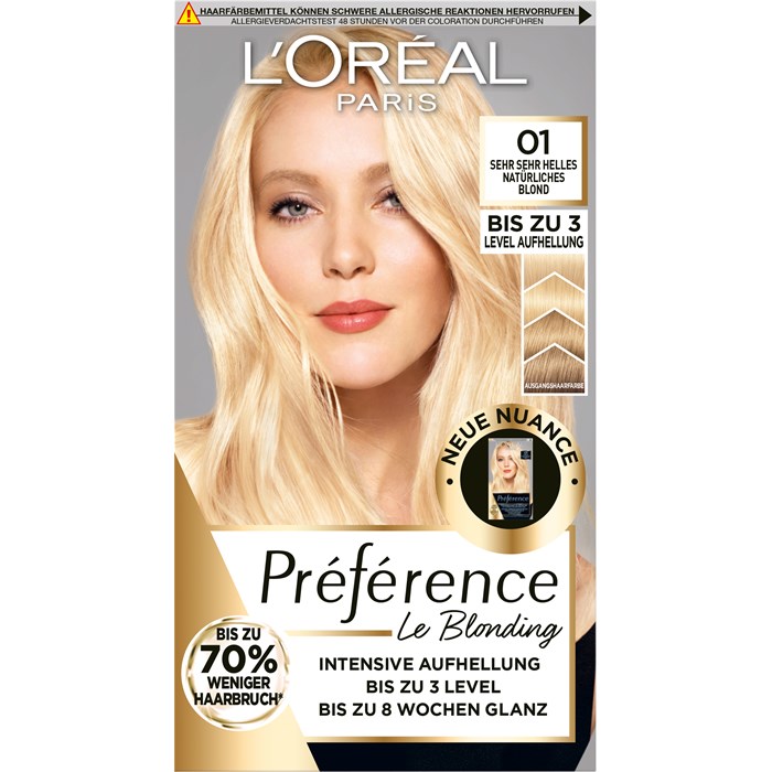Le Blonding