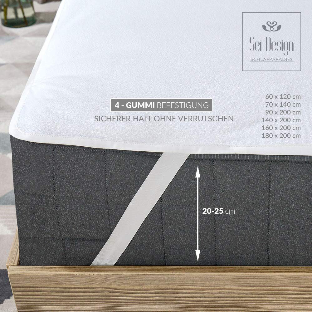Matratzenauflage Limburg kochfest, sandwich laminiert - ca. 360 SEI Design, Premium-Qualität