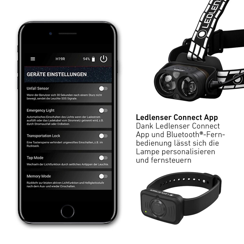 Ledlenser Stirnlampe H19R signature