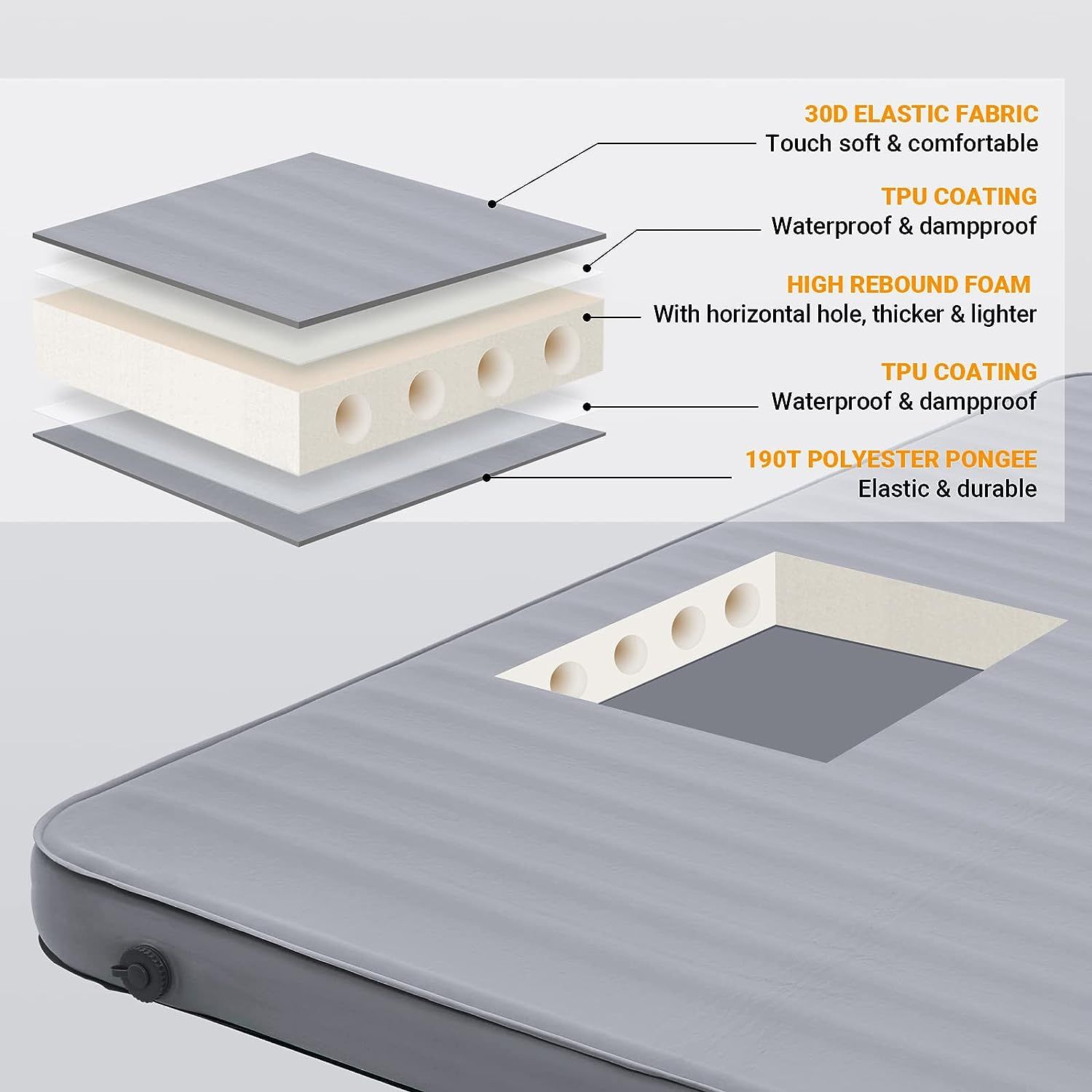 KingCamp 3D Premium Double Schlafmatte