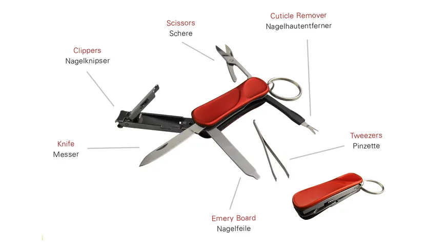 munkees Maniküre Multi-Tool