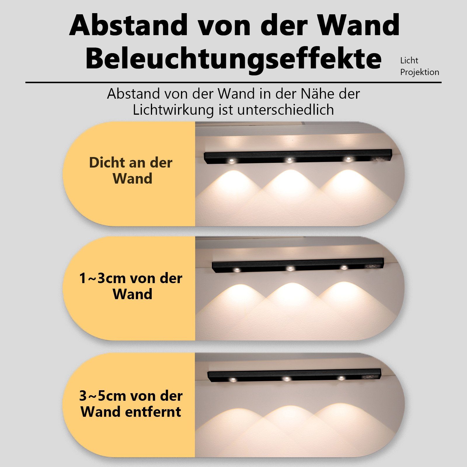 MUPOO LED Unterbauleuchte Unterschrank Beleuchtung Magnetisch,Kabellose,3 Lichtfarben, Led Wandleuchte, Bewegungssensor, Ultradünne 120°-Induktion, 3000K /4500K/6500K,USB-Laden für Unterbauleuchte Küche Schlafzimmer