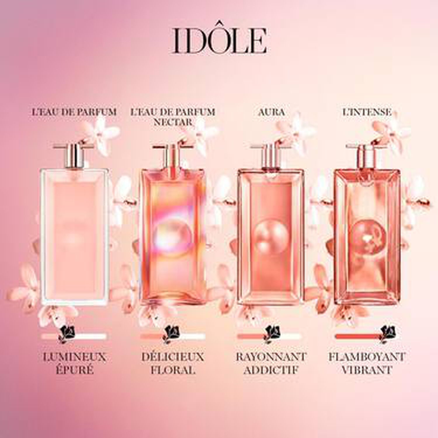 lancôme Idôle Eau de Parfum Nectar