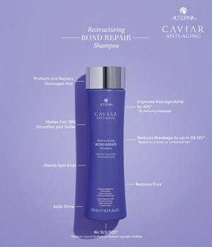 ALTERNA CAVIAR Restructuring Bond Repair Shampoo Haarshampoo-250 ml
