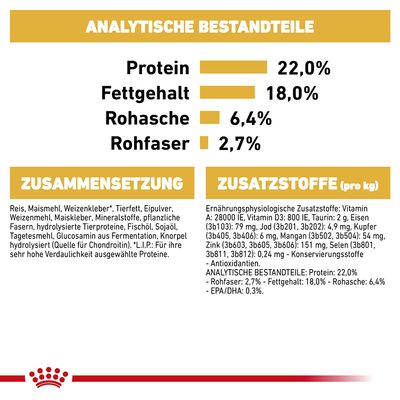 Royal Canin Dalmatian Adult