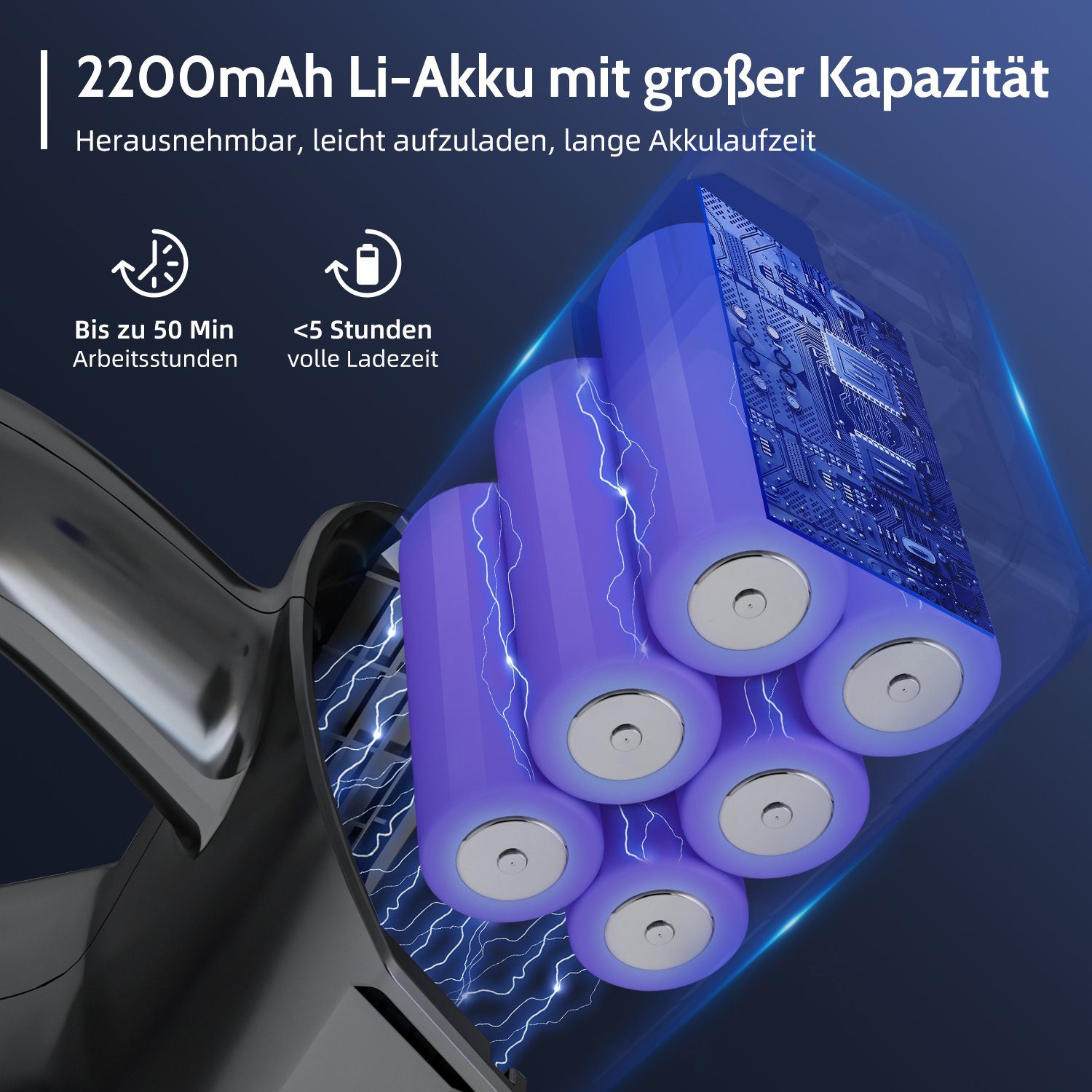 *Aiibot Akku-Stielstaubsauger Akku Staubsauger, Staubsauger Kabellos mit 25000PA Saugleistung, kabelloser Staubsauger bis zu 50 Min, 1.3L Staubbehälter, für Auto, Tierhaare, Zuhause, Küche
