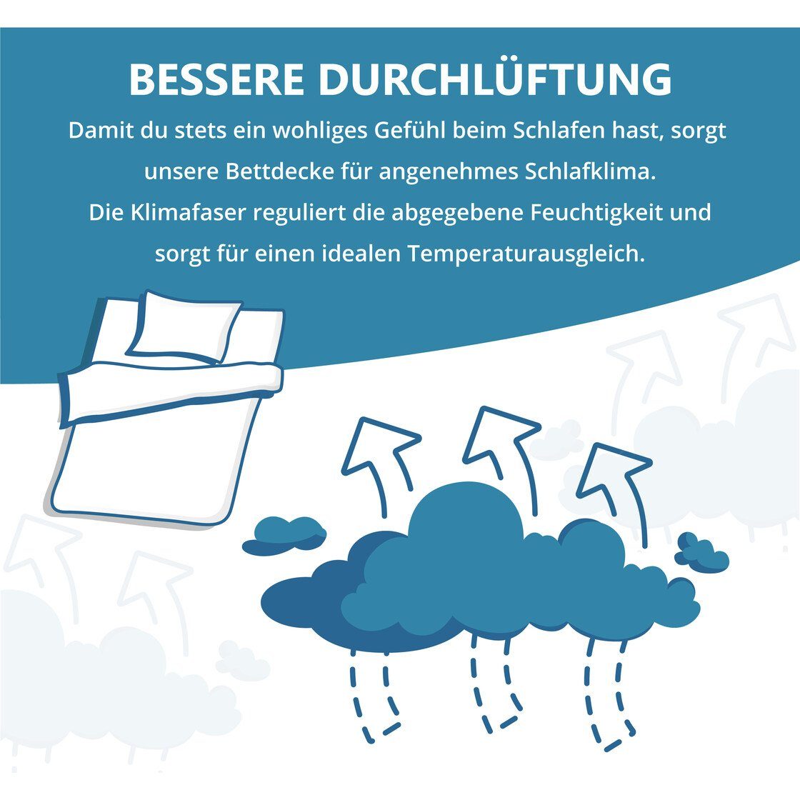 Einziehdecke, Schlafmond Medicus Clean Ganzjahresdecke, Schlafmond, Füllung: 100 % Polyester, silikonisierte Hohlfaser Schlafmond HYPER-WASH, Bezug: 100 % Baumwolle-Perkal, Soft-Ausführung