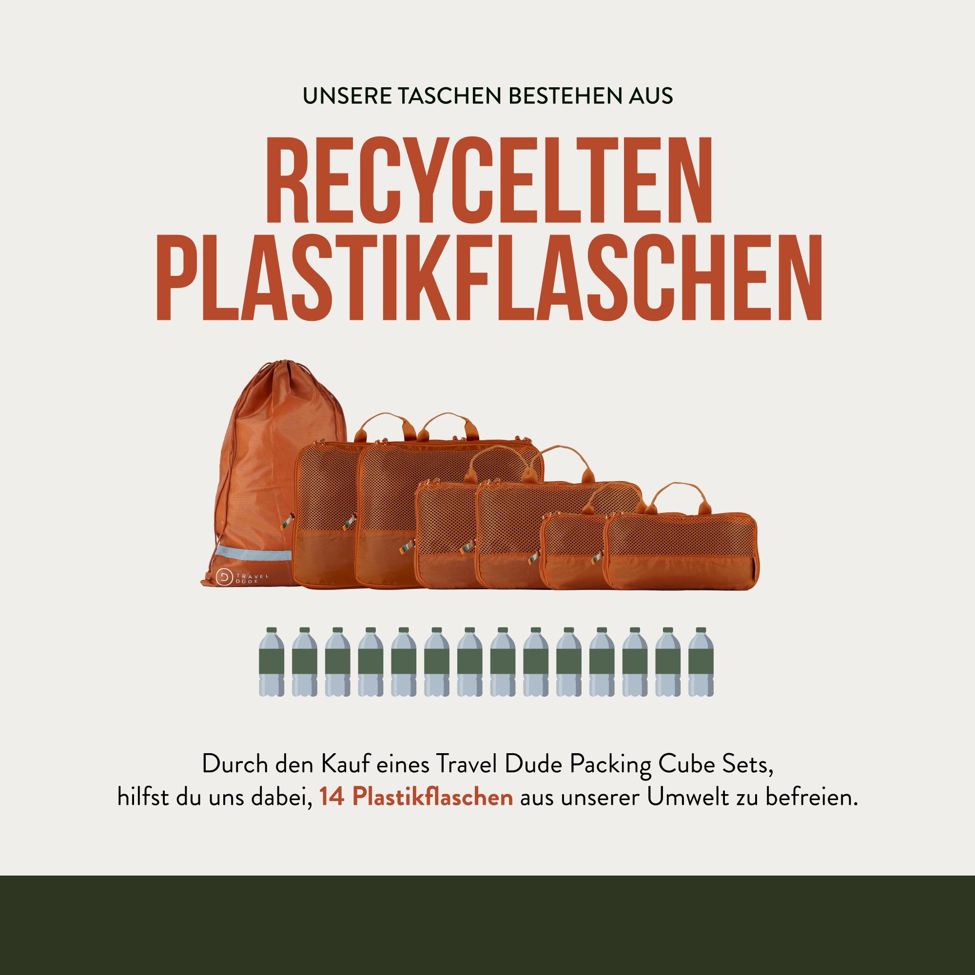 TRAVEL DUDE Kofferorganizer aus recycelten Plastikflaschen (ultraleichte Packwürfel, 4-tlg., Mit Packtaschen in verschiedenen Größen und einem Wäschebeutel), mit Kompression und einem Nassfach