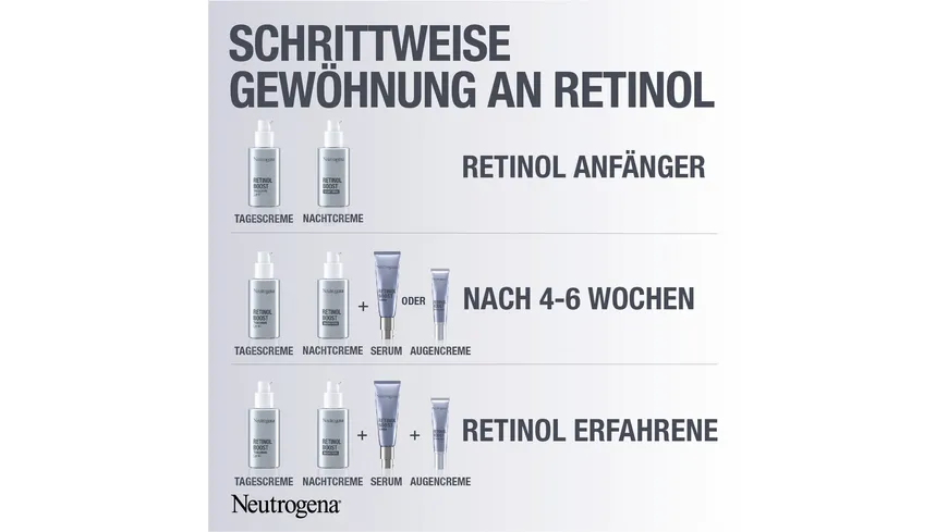 Neutrogena Retinol Boost Tagescreme 50 ml