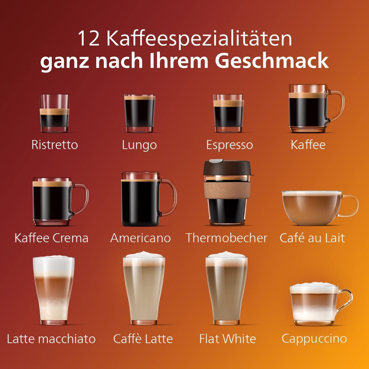 Philips Kaffeevollautomat Series 5400 Kaffeevollautomat LatteGo Milchaufschäumer Display, Kaffeeautomat Cafemaschine Kaffeemaschine mi Mahlwerk Vollautomat Cafe