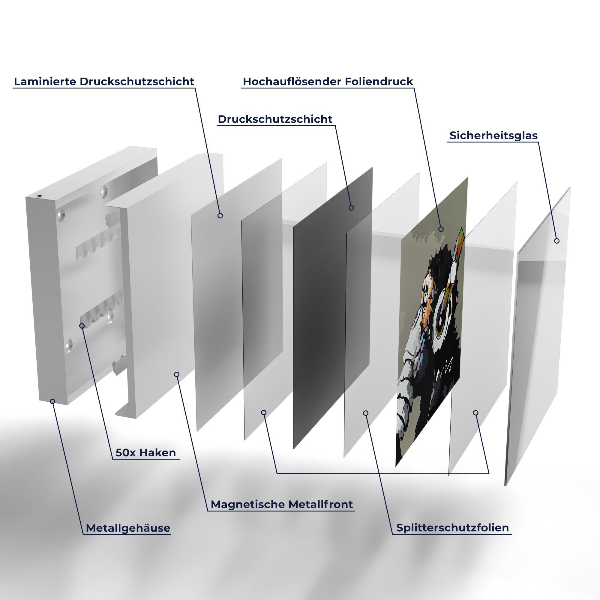 DEQORI Schlüsselkasten 'Schimpanse hört Musik', Glas Schlüsselbox modern magnetisch beschreibbar