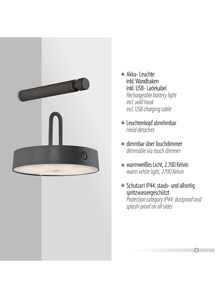 Just Light LED-Wandleuchte 