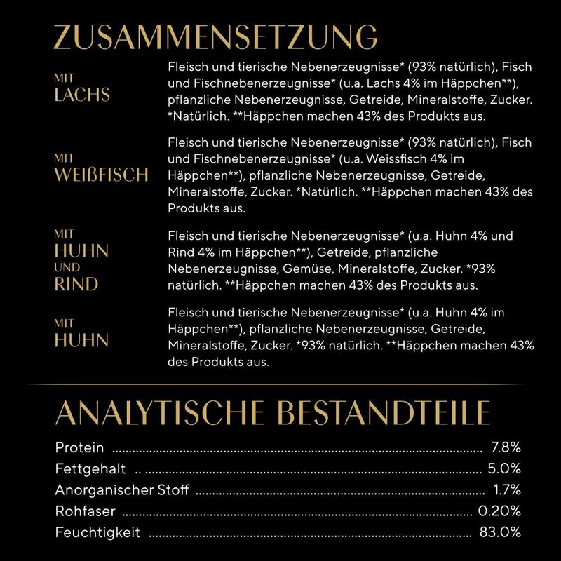 Sparpaket Sheba Varietäten Frischebeutel 48 x 85 g