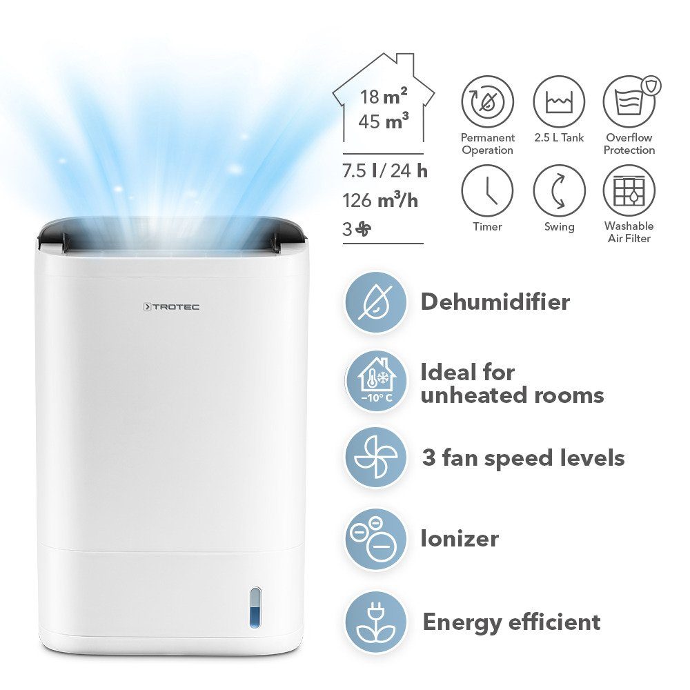 TROTEC Luftentfeuchter TTR 50 E, für 45 m³ Räume, Entfeuchtung 7,50 l/Tag, Tank 2,50 l, Luftentfeuchter Adsorptionsentfeuchter Trocknungsgerät