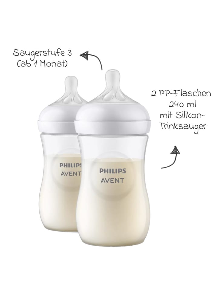 Philips Avent 7-tlg. Neugeborenen-Starter-Set in weiss,grau günstig kaufen onesize