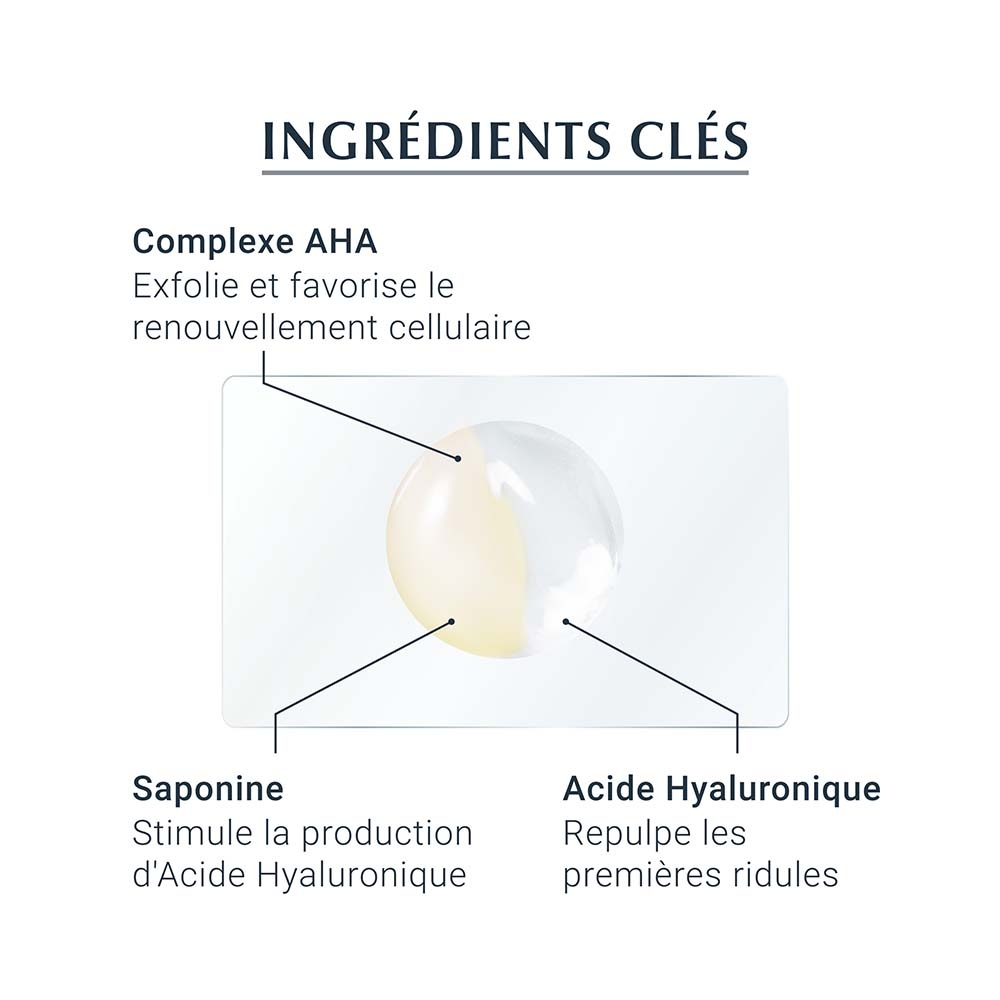 eucerin HYALURON-FILLER + 3x EFFECT Peeling & Sérum Peeling anti-âge et sérum hydratant