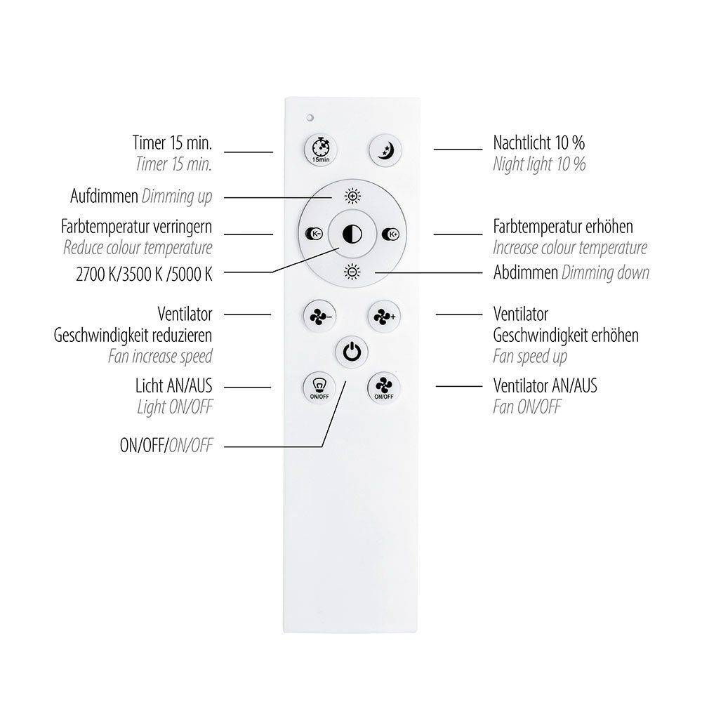 etc-shop Deckenventilator, Deckenventilator mit Beleuchtung