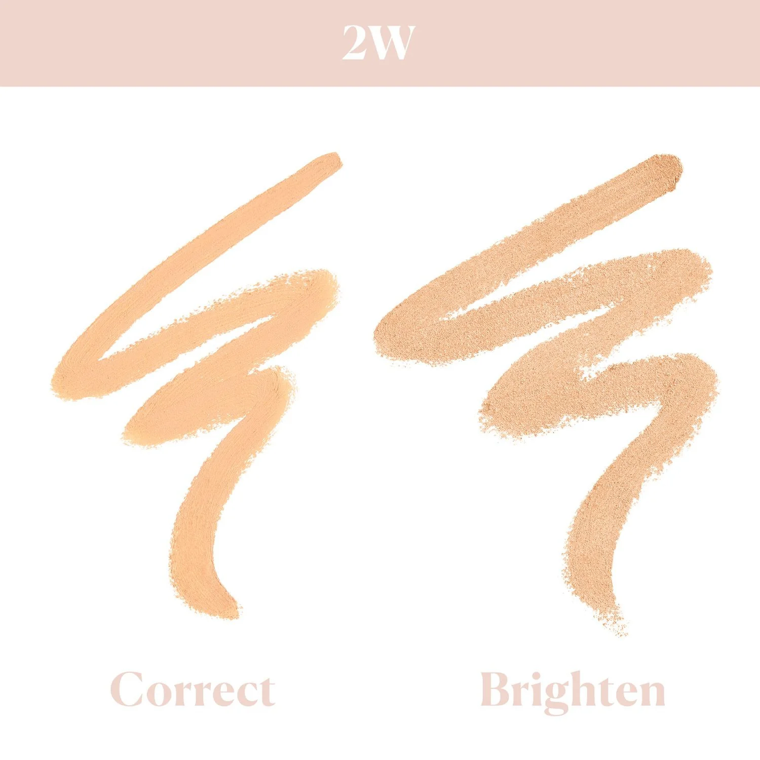 Secret Camouflage Concealer Duo - Corector, Iluminatoare și Iluminatoare