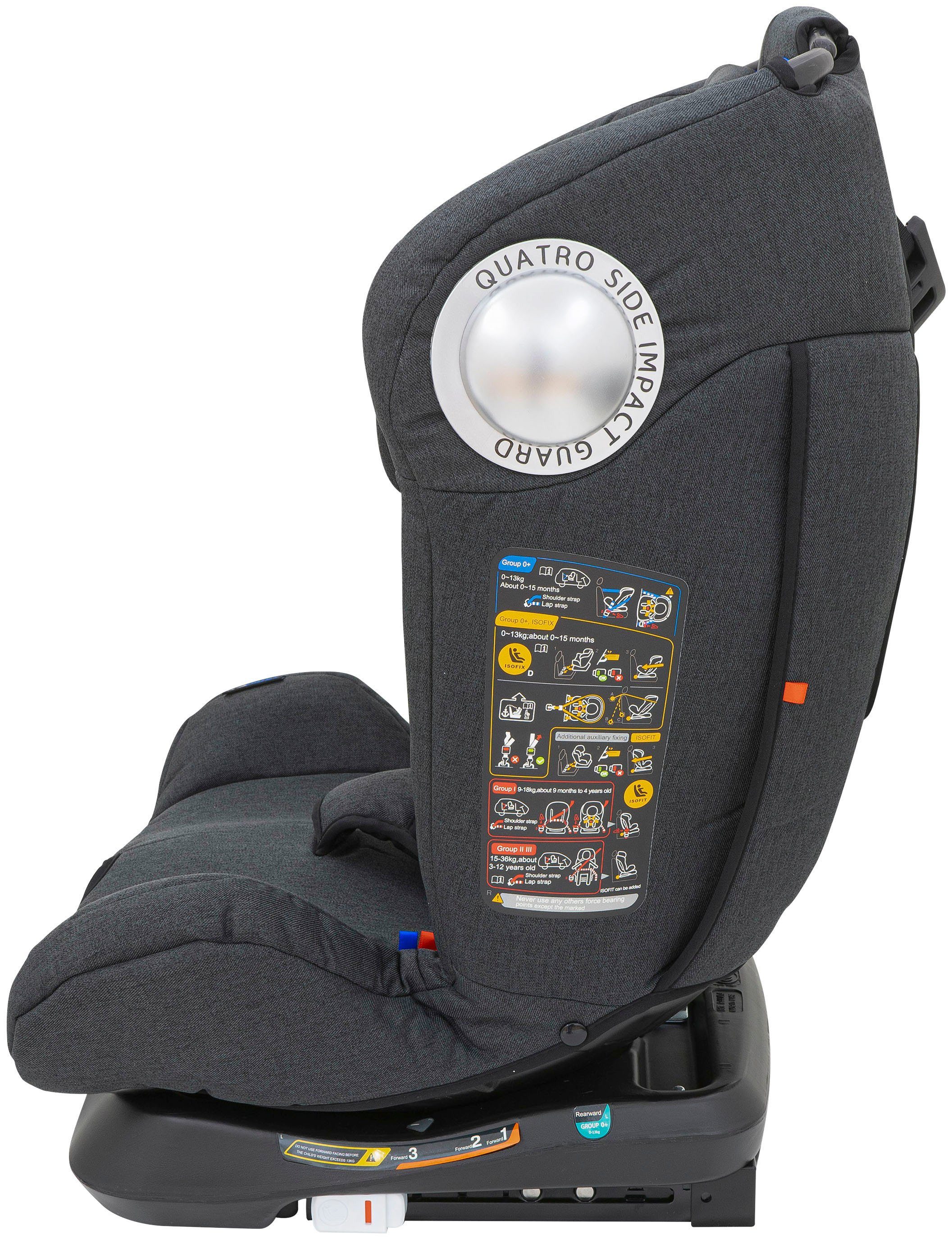 Petex Autokindersitz King 402, bis: 36 kg, ISOFIX