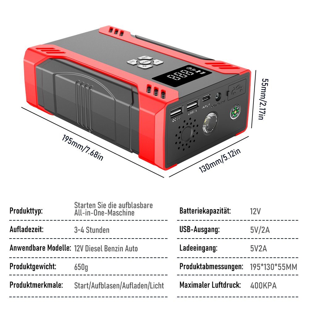 MDHAND 37000mAh Ladegerät Booster Luftpumpe Kompressor Autobatterie-Ladegerät (1-tlg., Start + Aufblasen in einer Einheit)