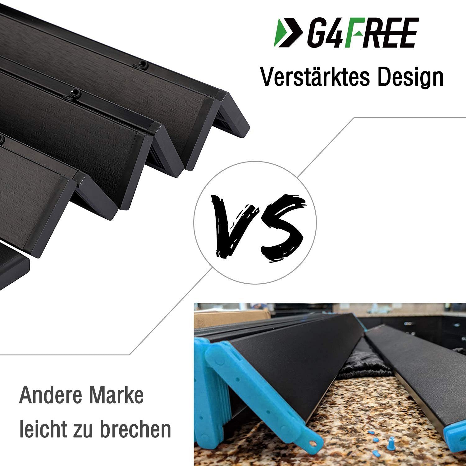 G4Free Klapptisch (1-St), Aluminium Klapp Multifunktionstisch Campingtisch