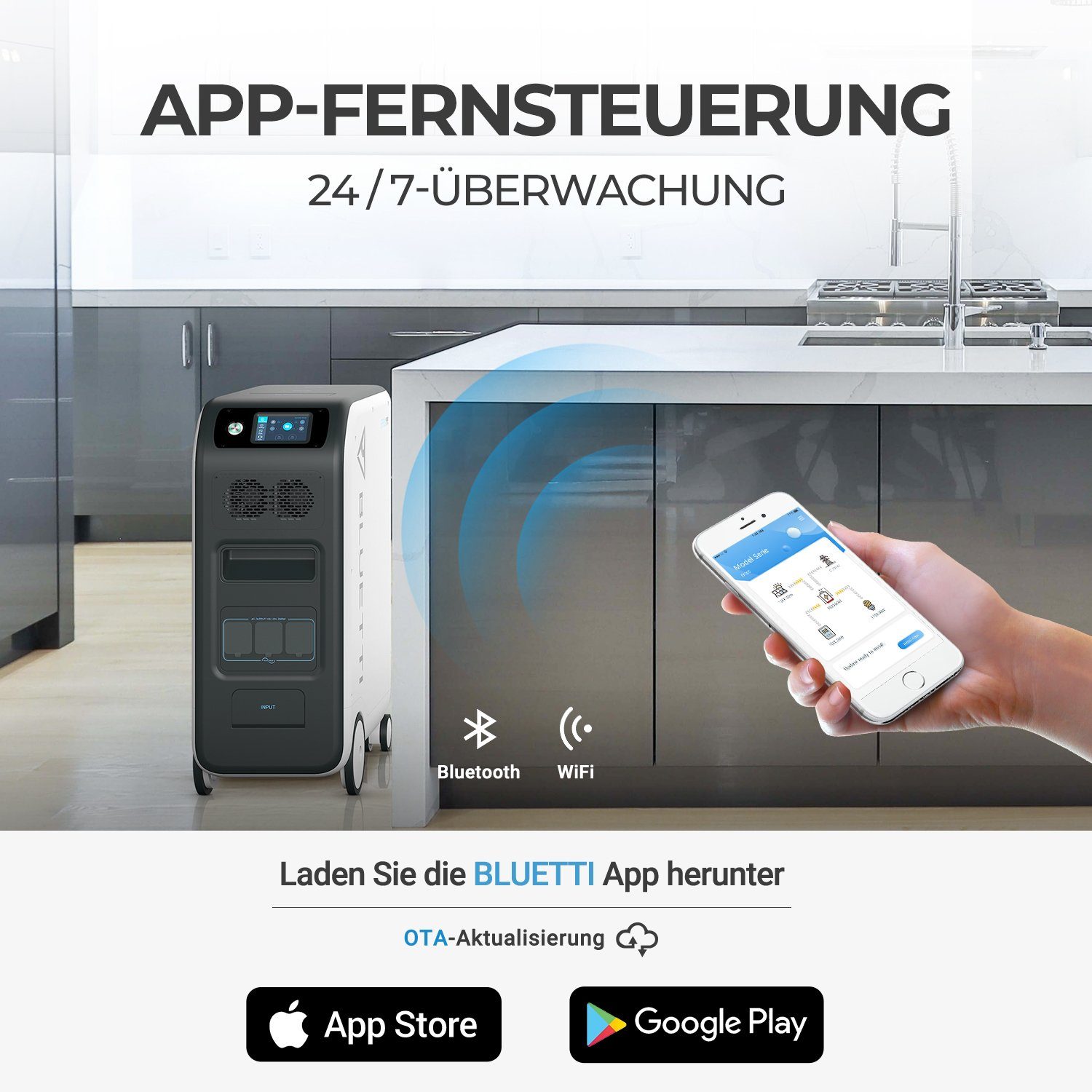 BLUETTI Stromerzeuger EP500 5100Wh/2000W Solar Powerstation, (1-tlg), für den Heimgebrauch, Stromausfall