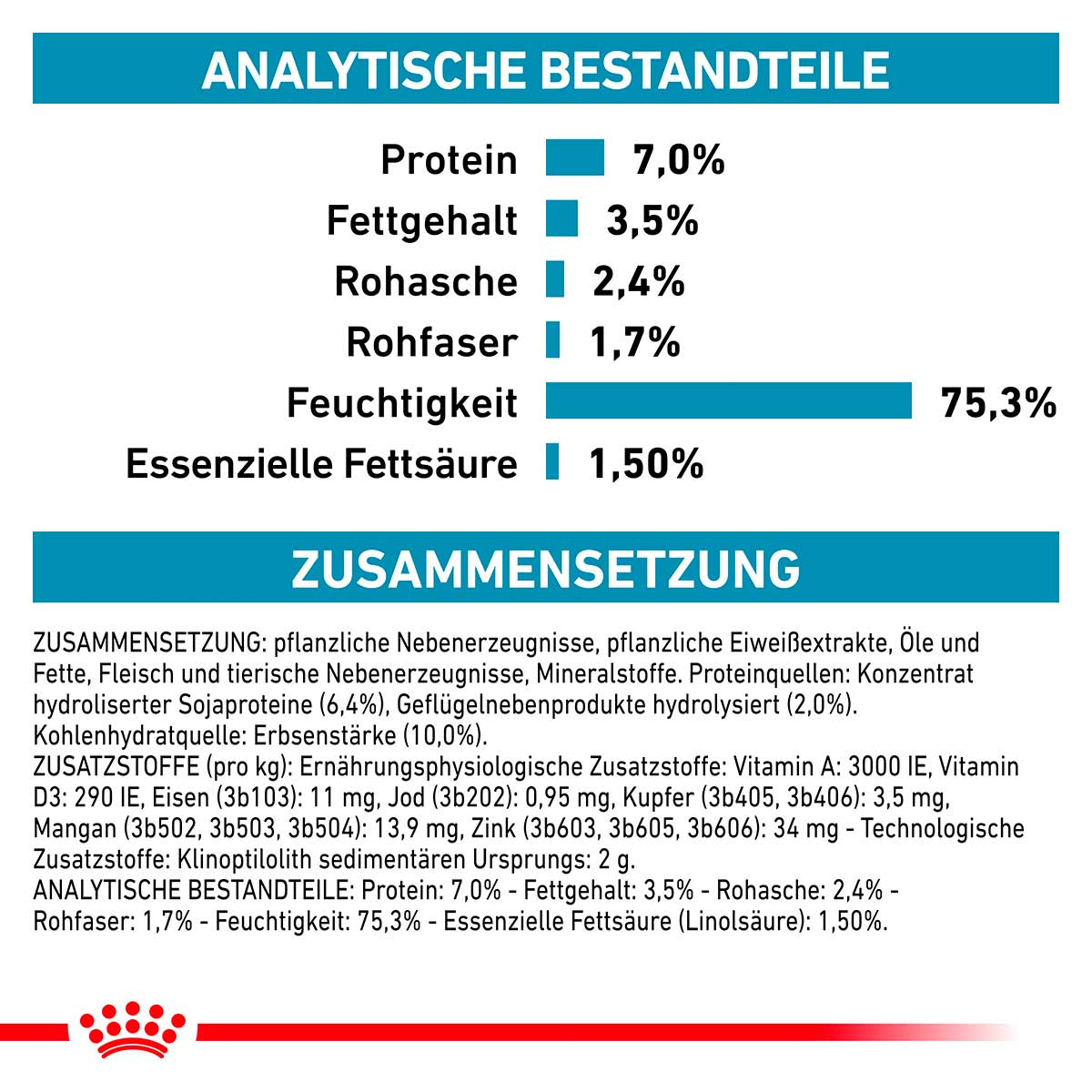 ROYAL CANIN Veterinary HYPOALLERGENIC Mousse Nassfutter für Hunde