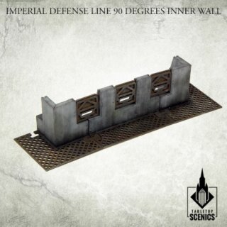 Imperial Defense Line: 90 degrees Inner Wall