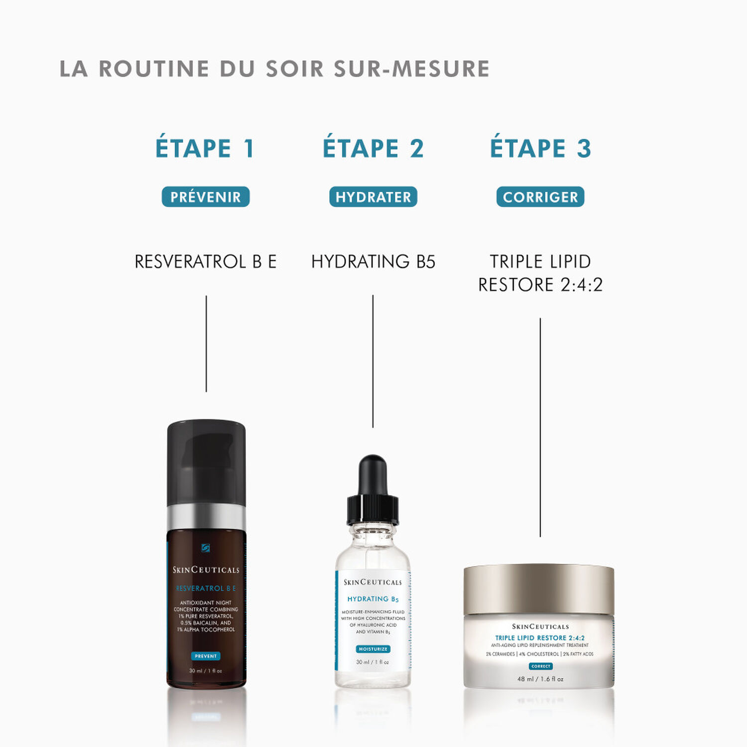 Skinceuticals Hydrating B5 Sérum Hydratant A L'acide Hyaluronique 30 ml