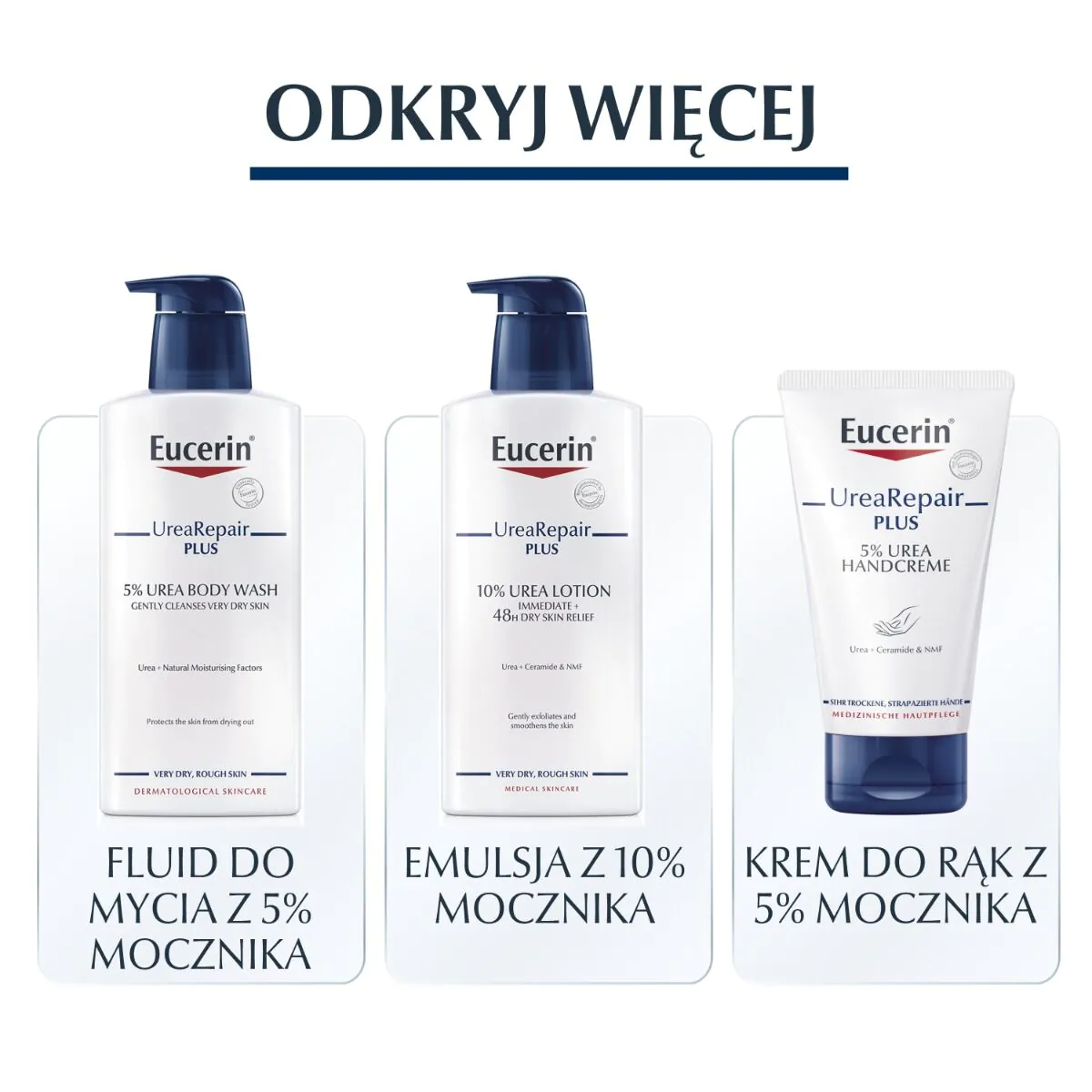 Κρέμα ποδιών Eucerin Urarepair Plus για αναγέννηση με 10% ουρία