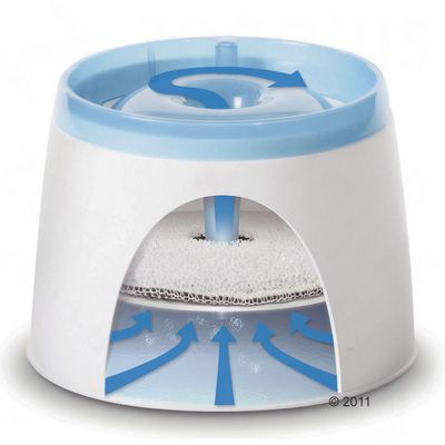 Catit Design Fresh & Clear Trinkbrunnen, 2 Liter