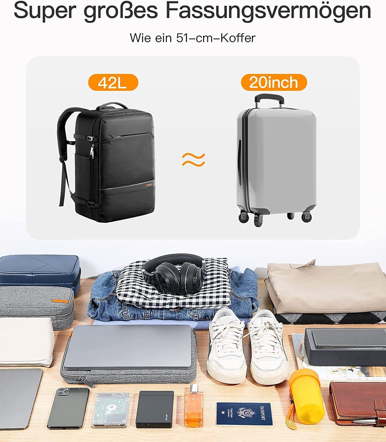 Inateck Reiserucksack 42L Laptop Rucksack Herren Damen Groß Handgepäck