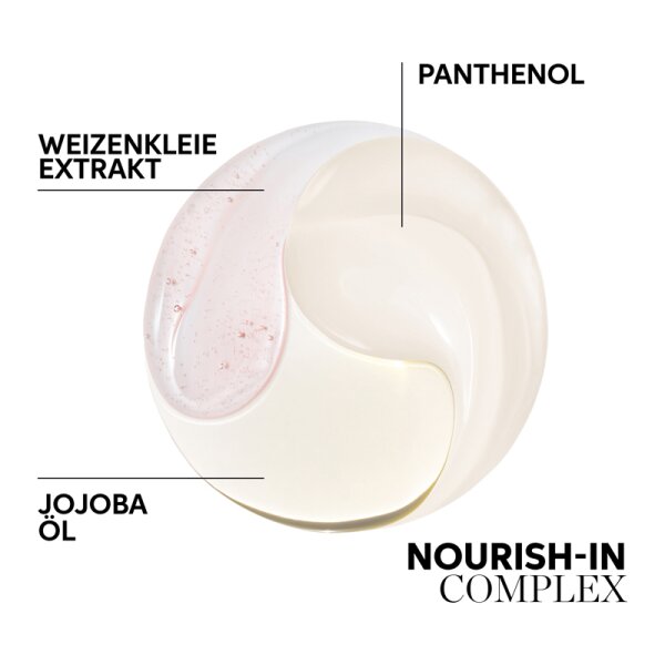 Wella Professionals Nutricurls Waves & Curls Conditioner