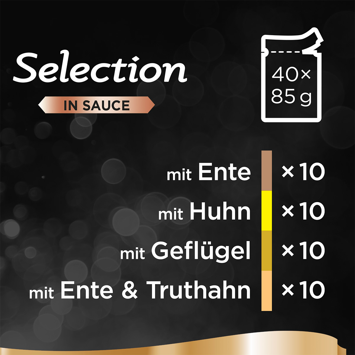 Sheba Selection in Sauce Geflügel Variation Multipack 40x85g