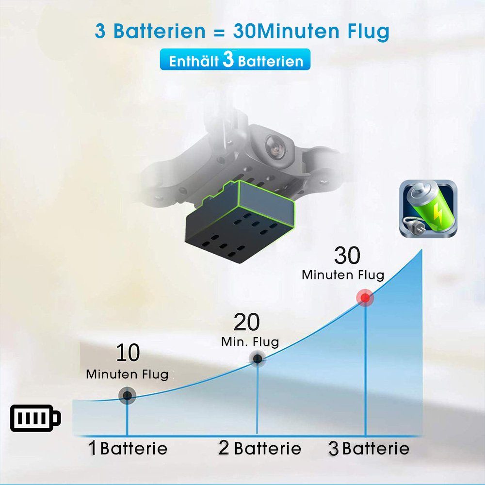 4DRC mit wifi Kamera für Kinder & Anfänger, mini, klappbar Spielzeug-Drohne (720P HD, Flugbahn Flug, Kopfloser Modus, Halten der Flughöhe, 3D-Flips)